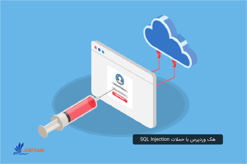 هک وردپرس با حملات SQL Injection هک وردپرس با حملات SQL Injection
